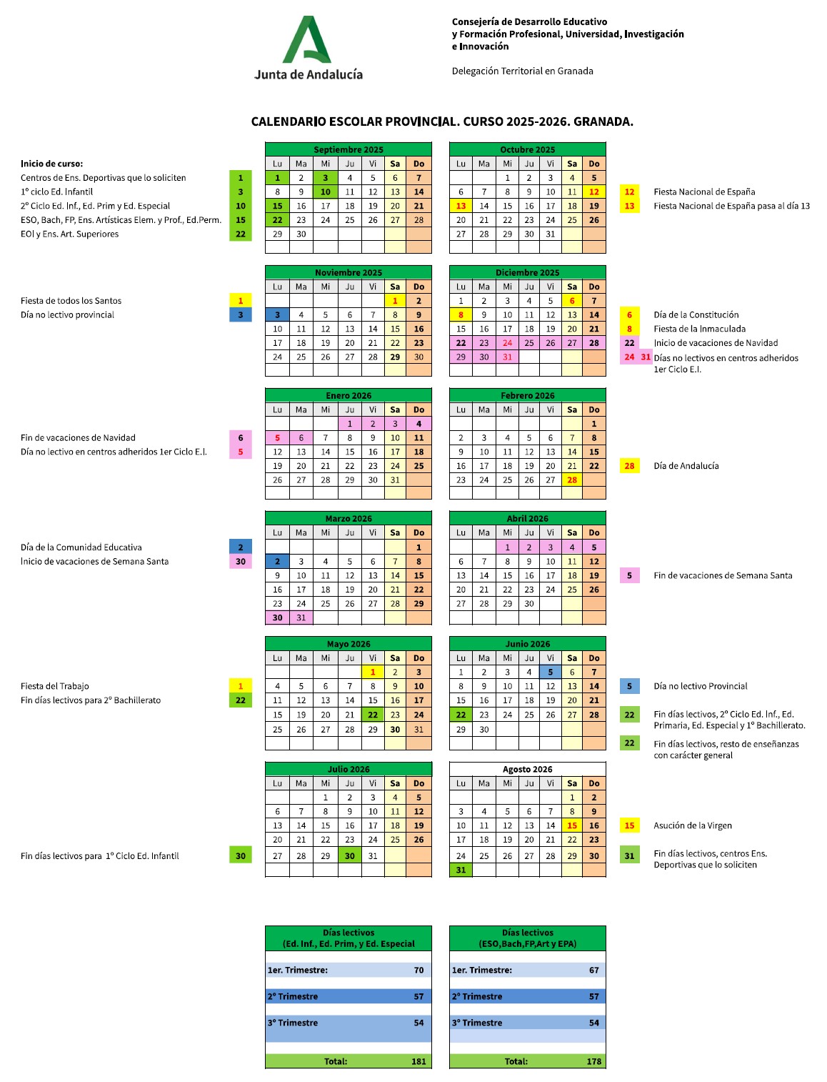 Calendario 25-26